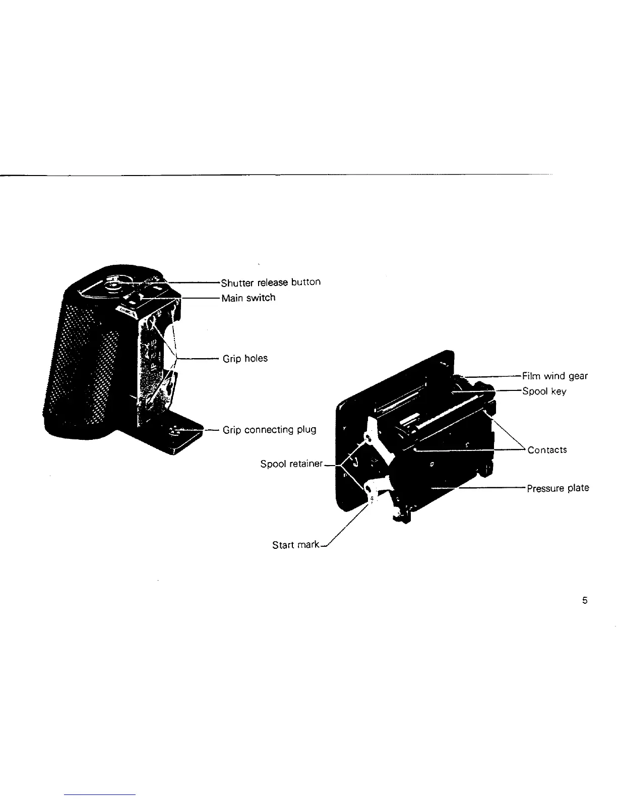 Page #7 background image
