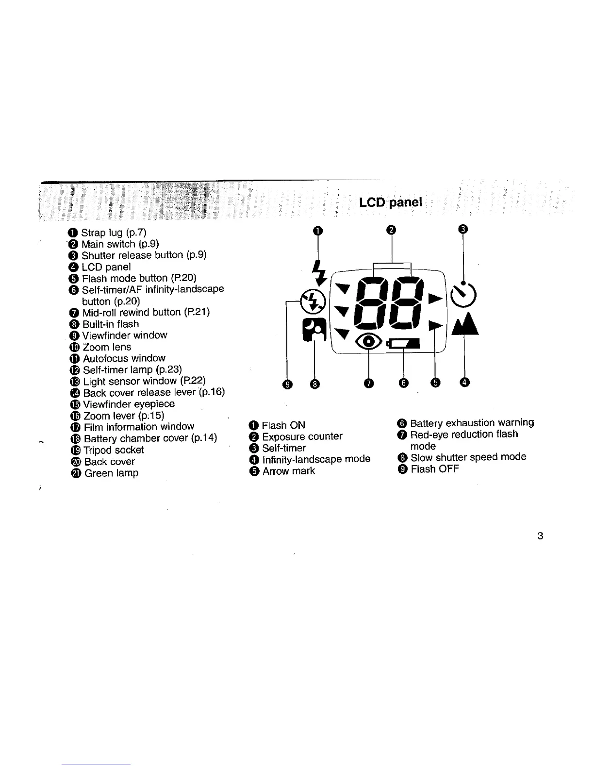 Page #5 background image