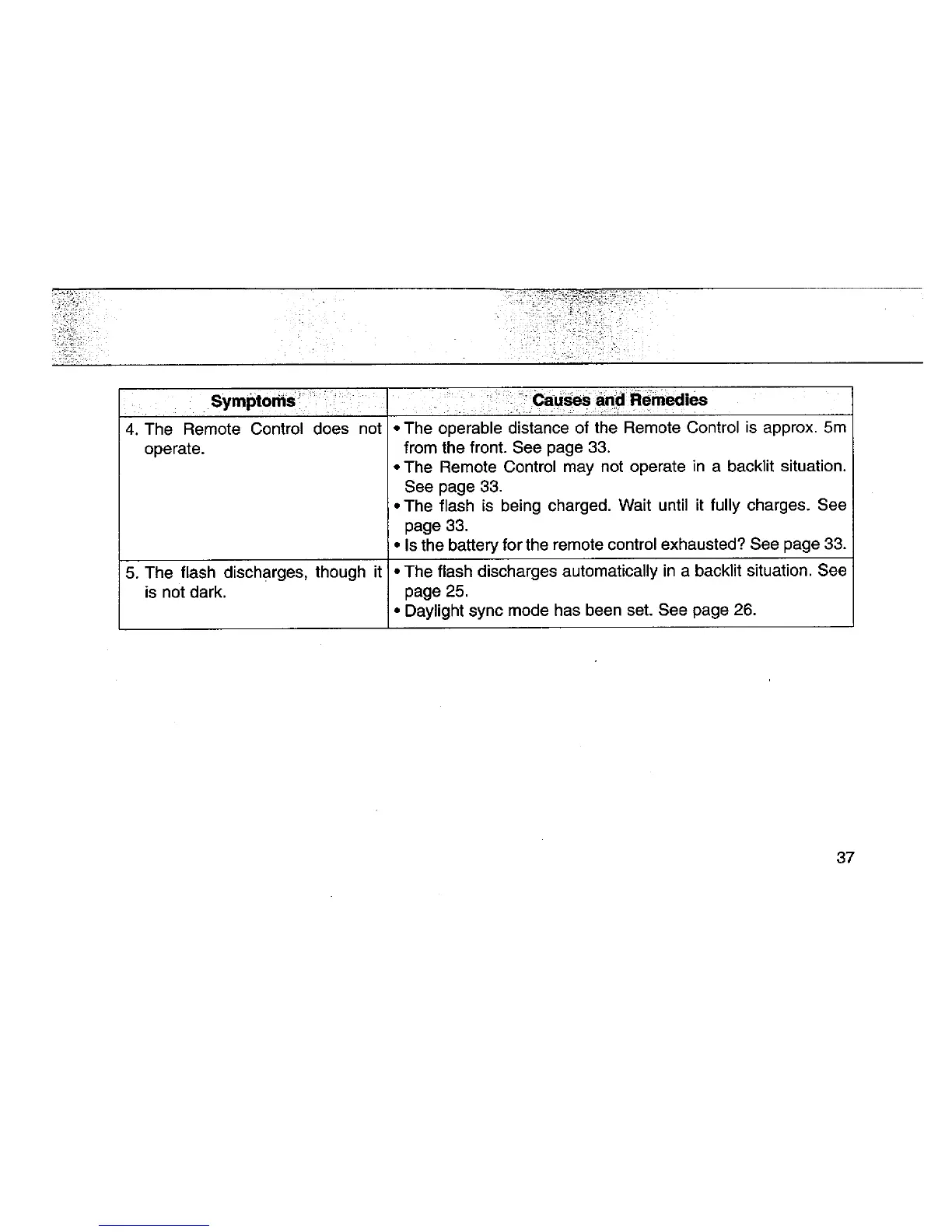 Page #39 background image