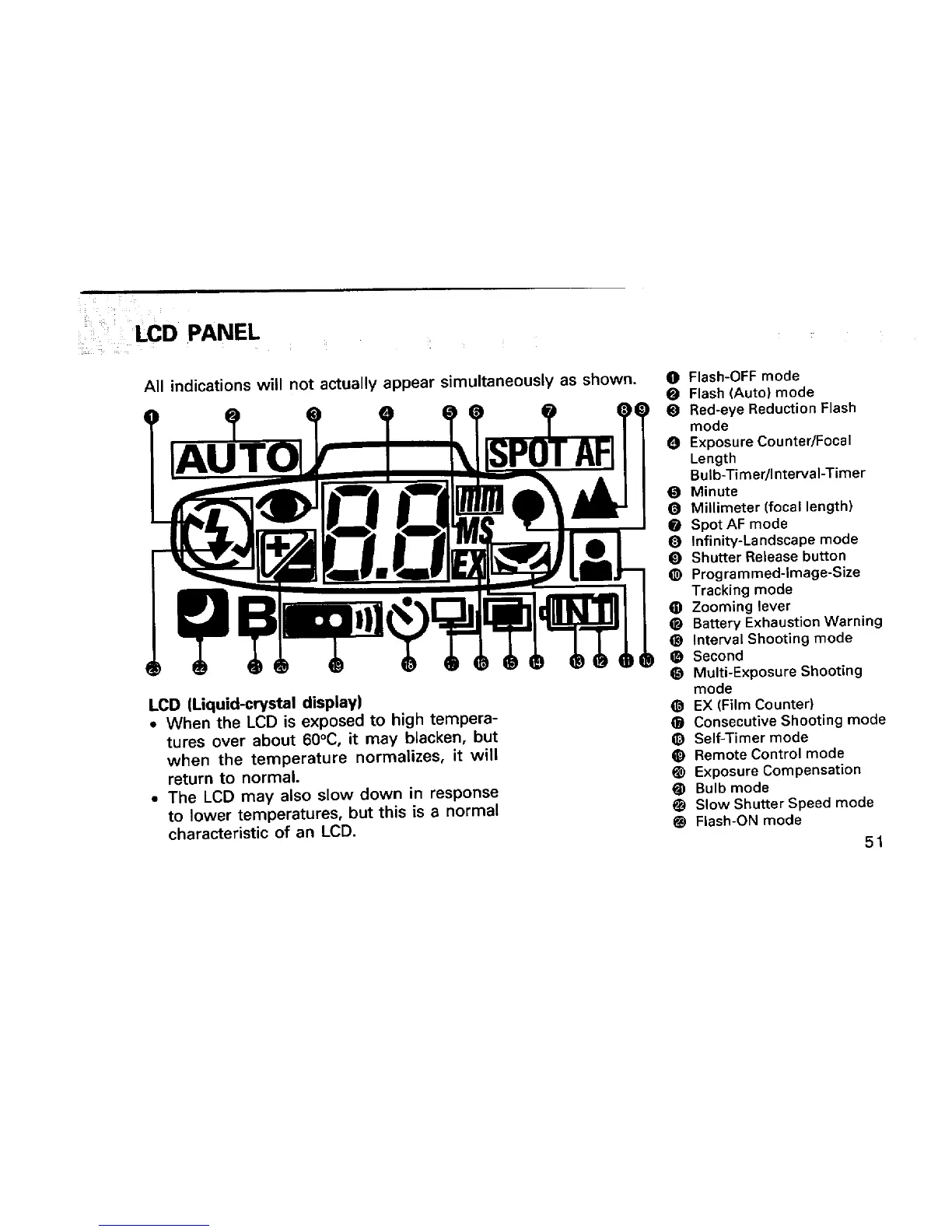 Page #55 background image