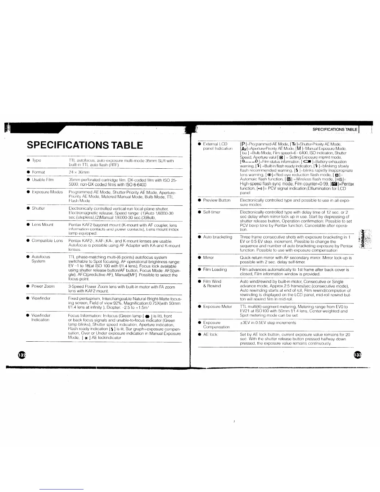 Page #68 background image