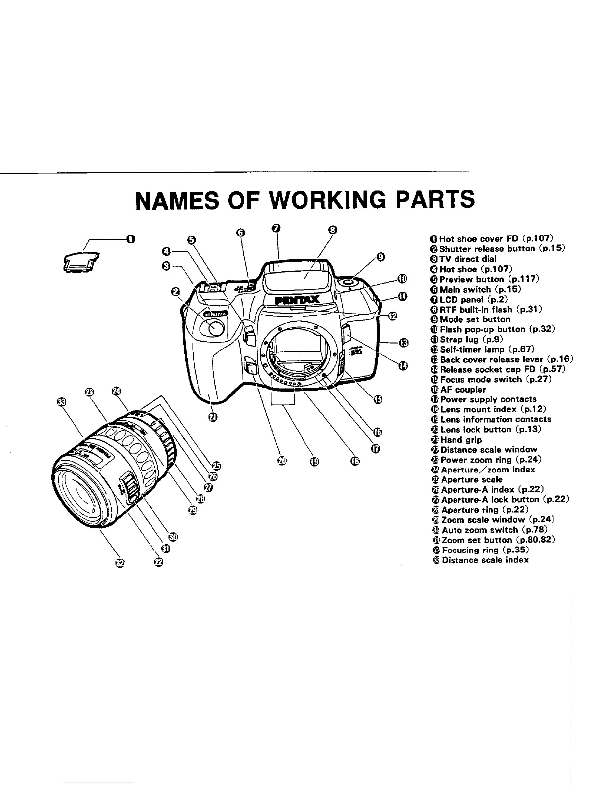 Page #3 background image