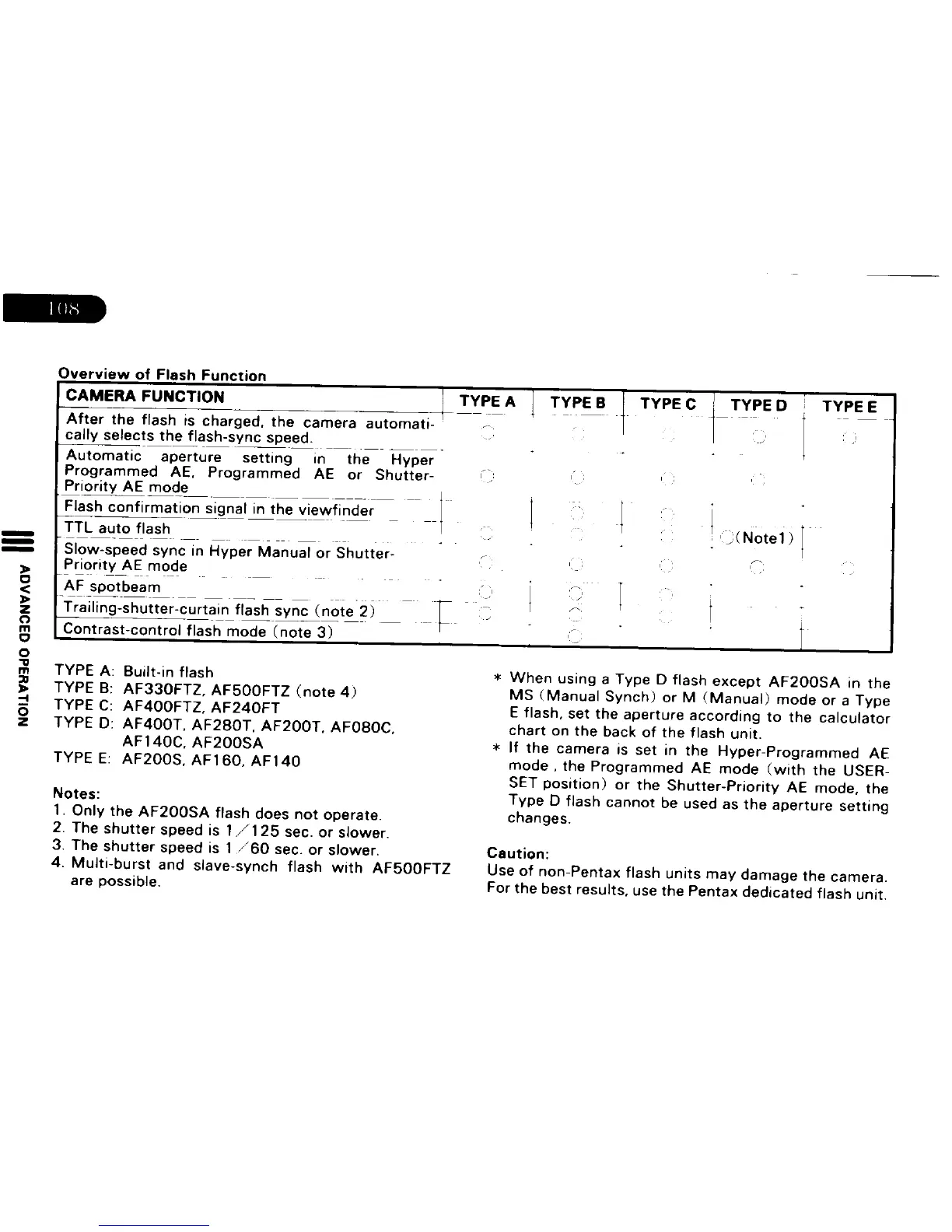 Page #112 background image