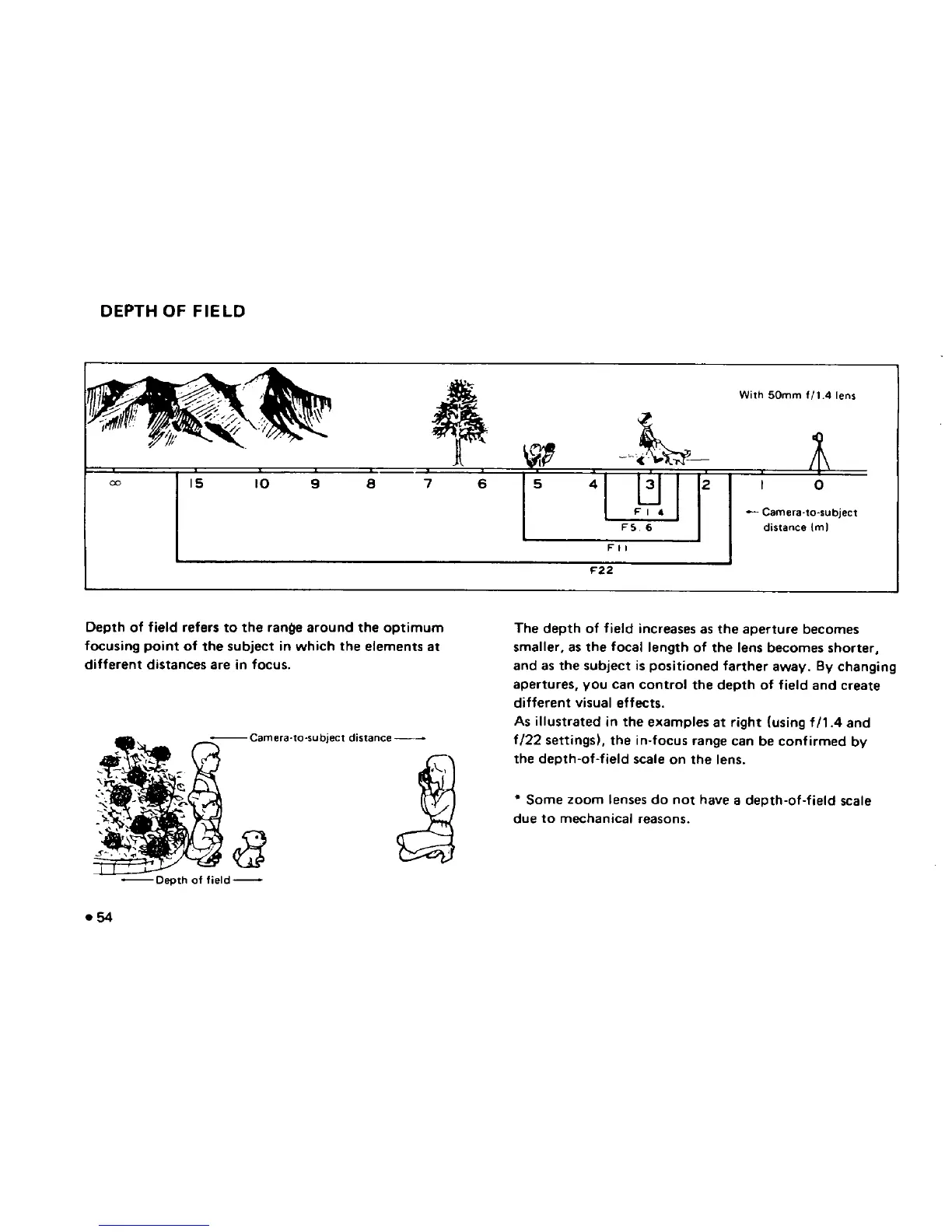 Page #58 background image