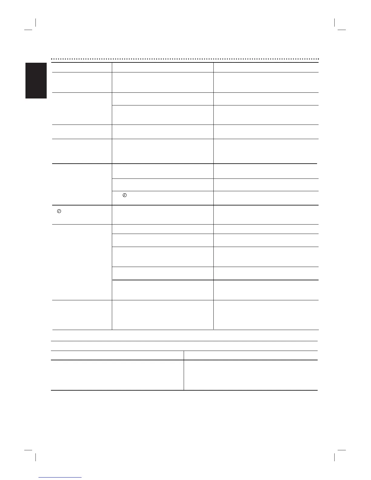 Page #36 background image