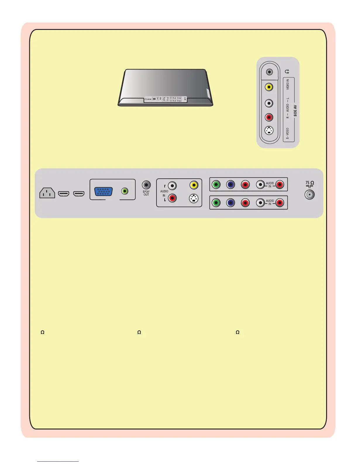 Page #3 background image