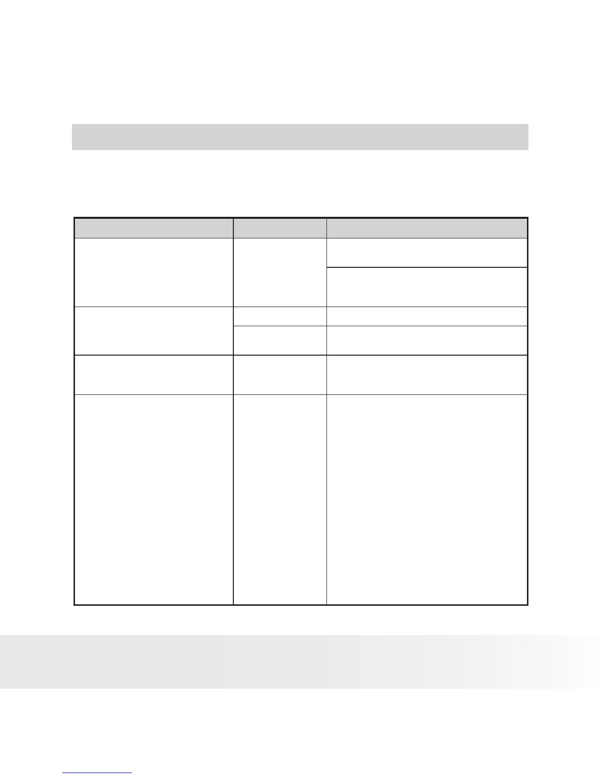 Page #101 background image