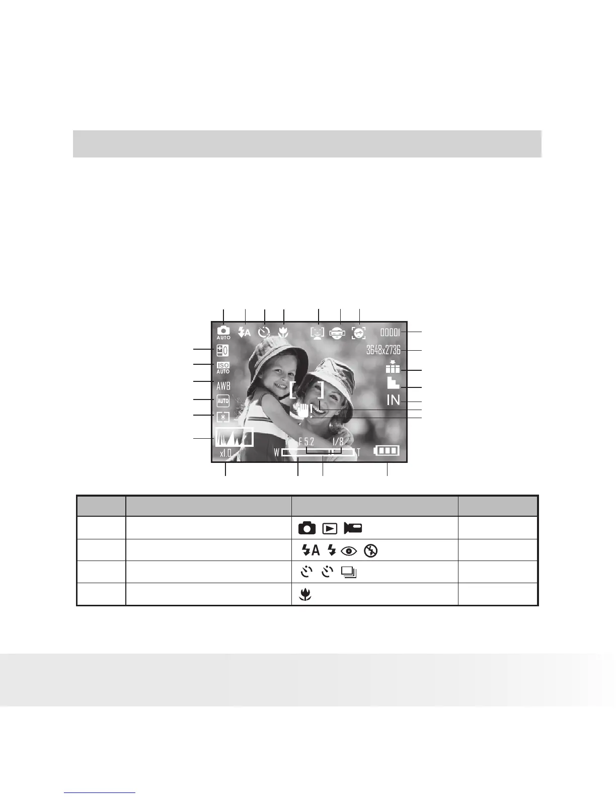 Page #11 background image
