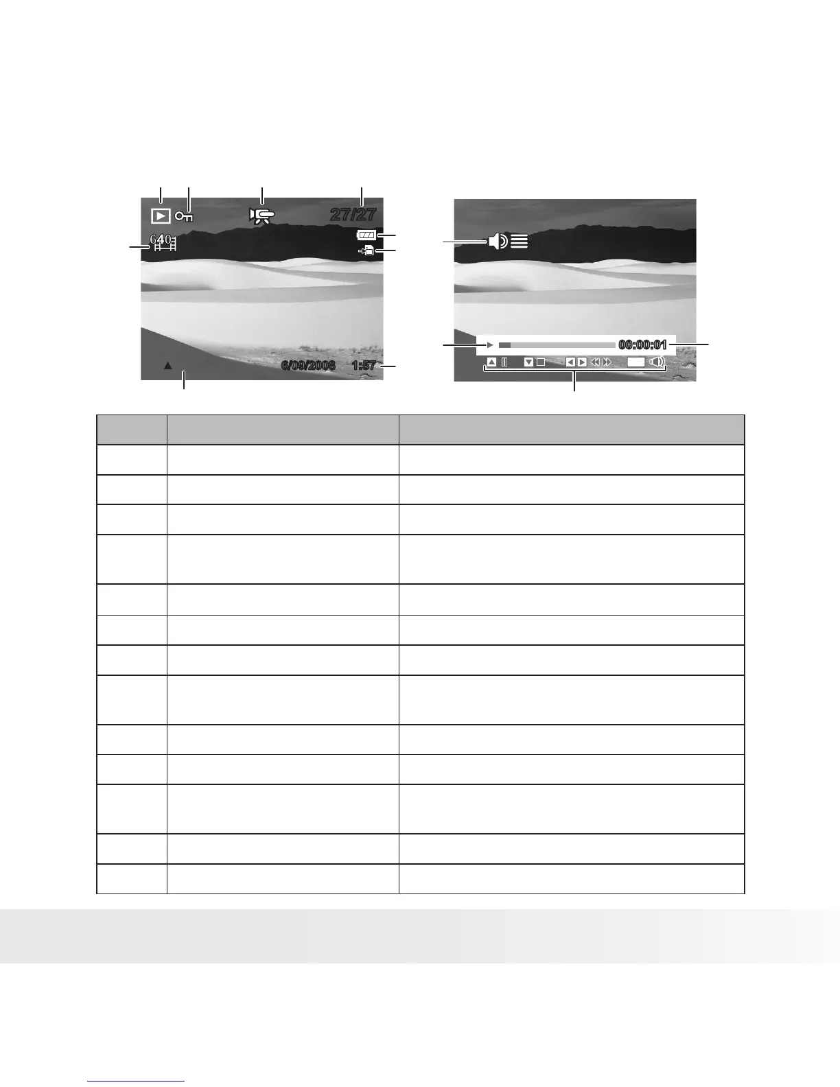 Page #27 background image