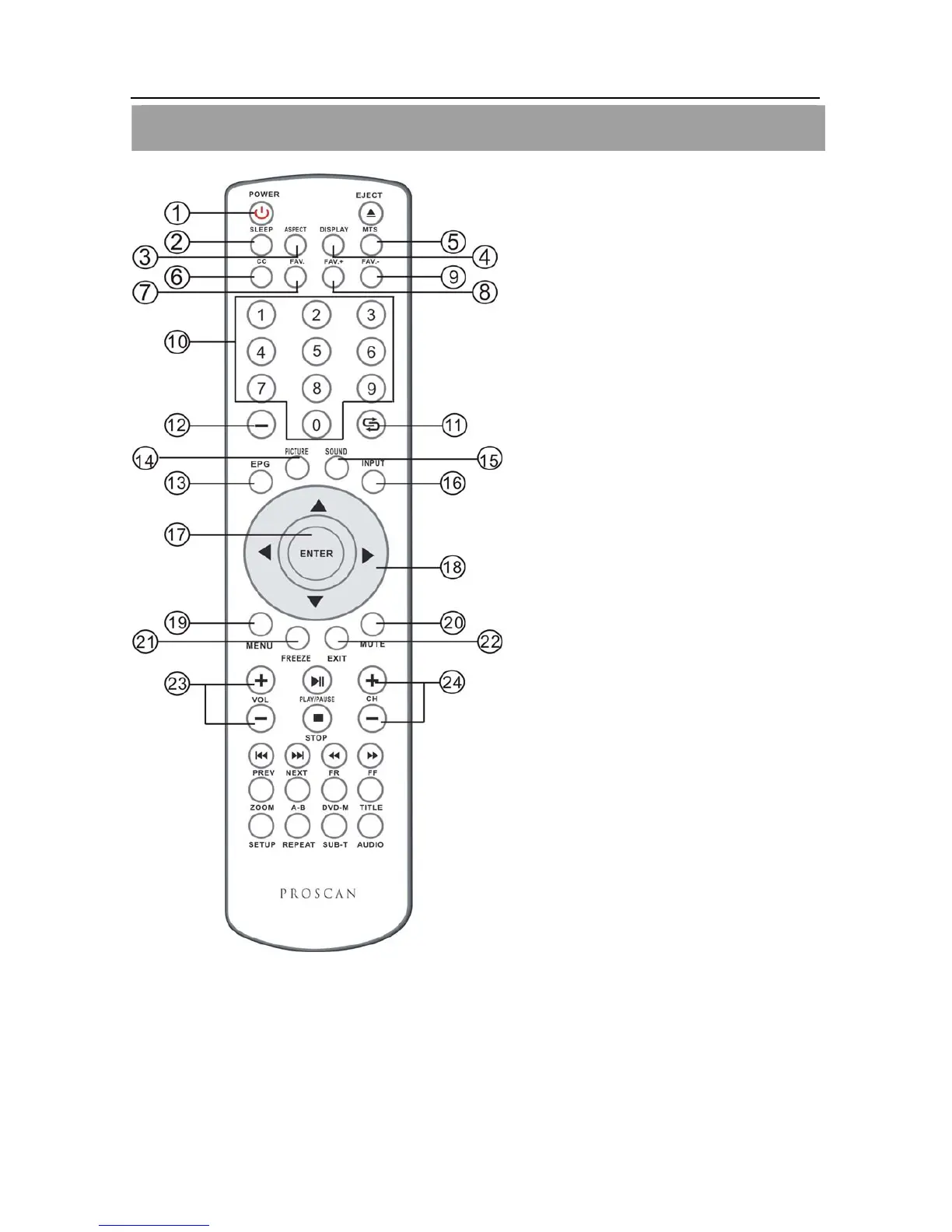 Page #14 background image