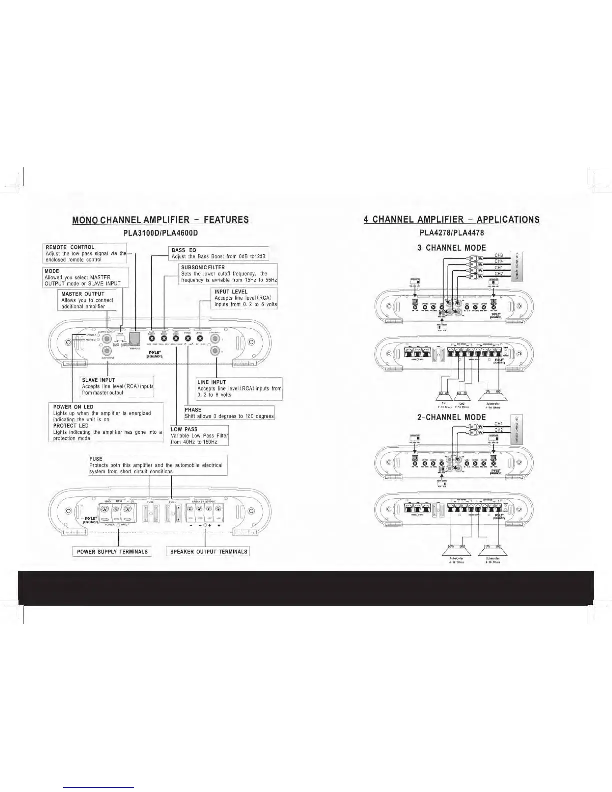 Page #9 background image