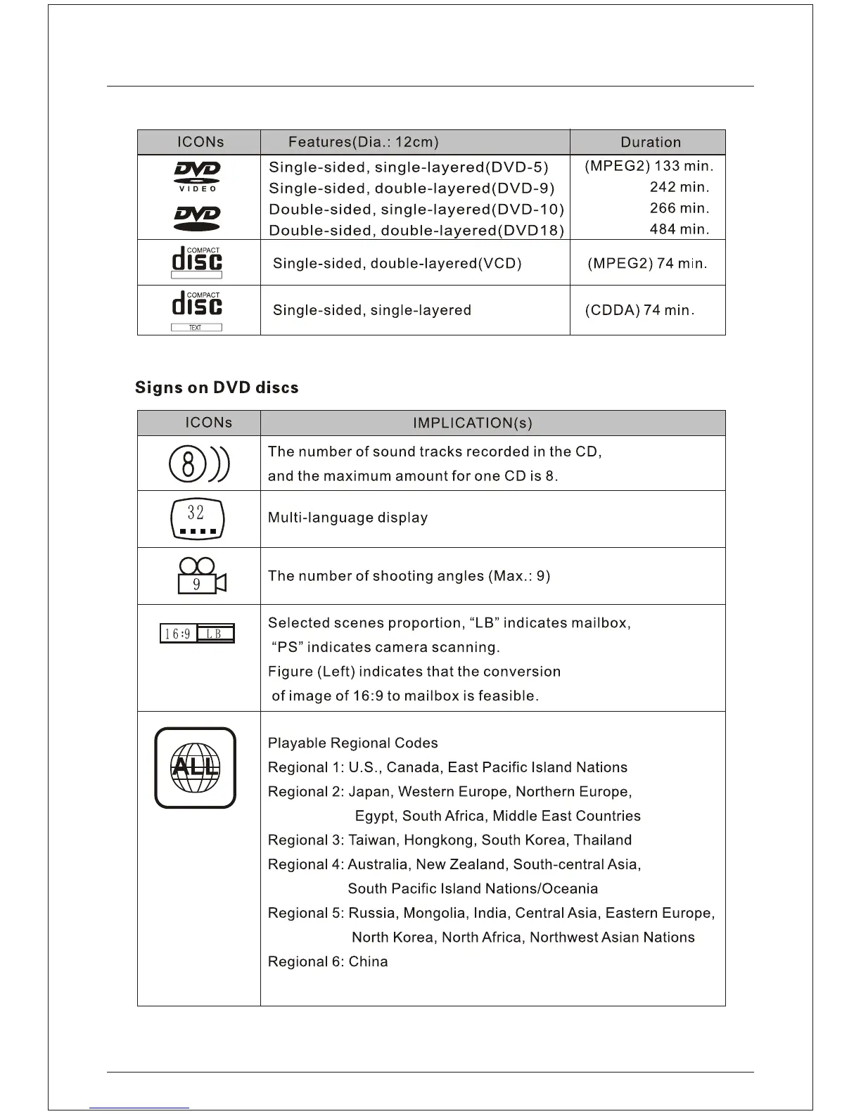 Page #32 background image