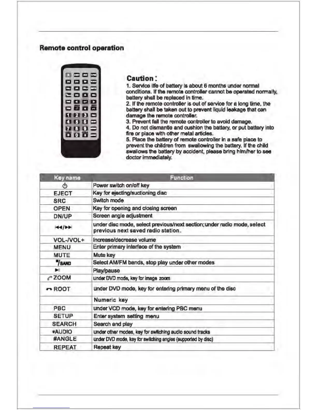 Page #9 background image