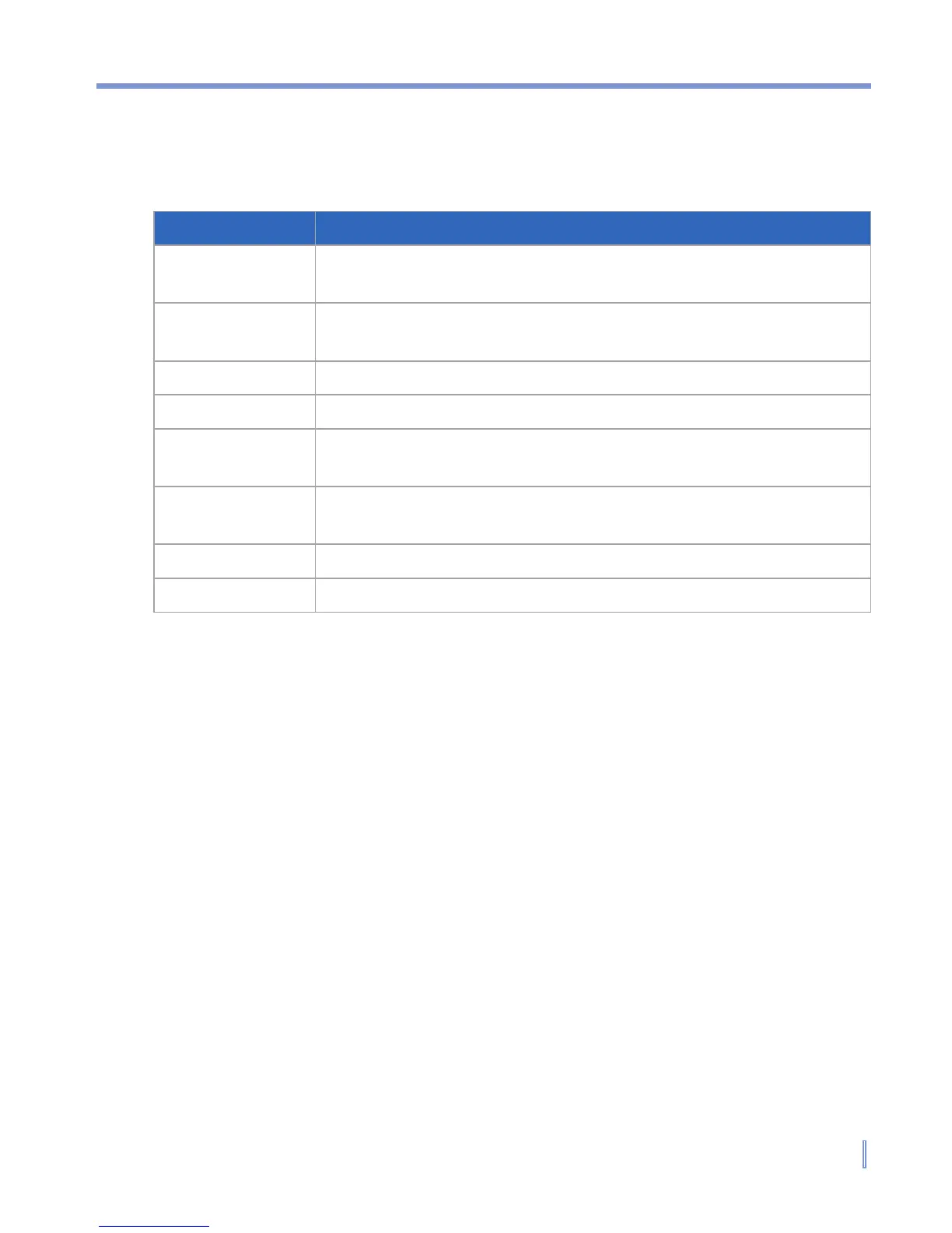 Page #145 background image