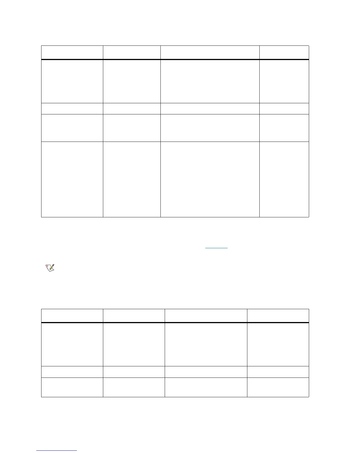 Page #264 background image