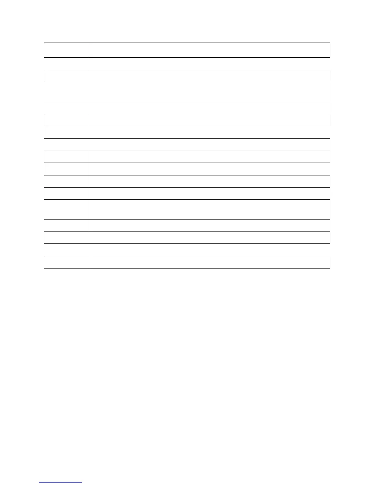 Page #274 background image