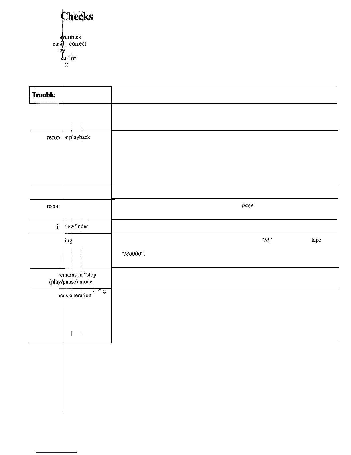 Page #36 background image