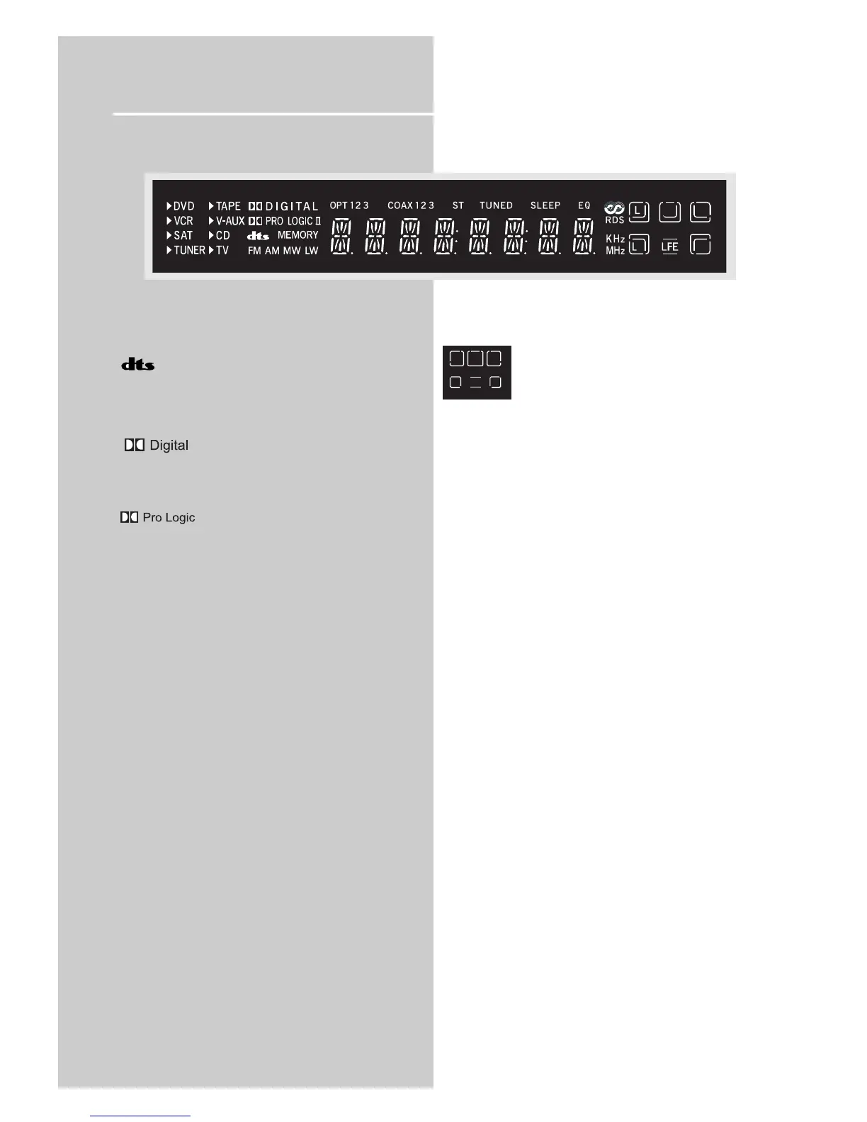 Page #15 background image