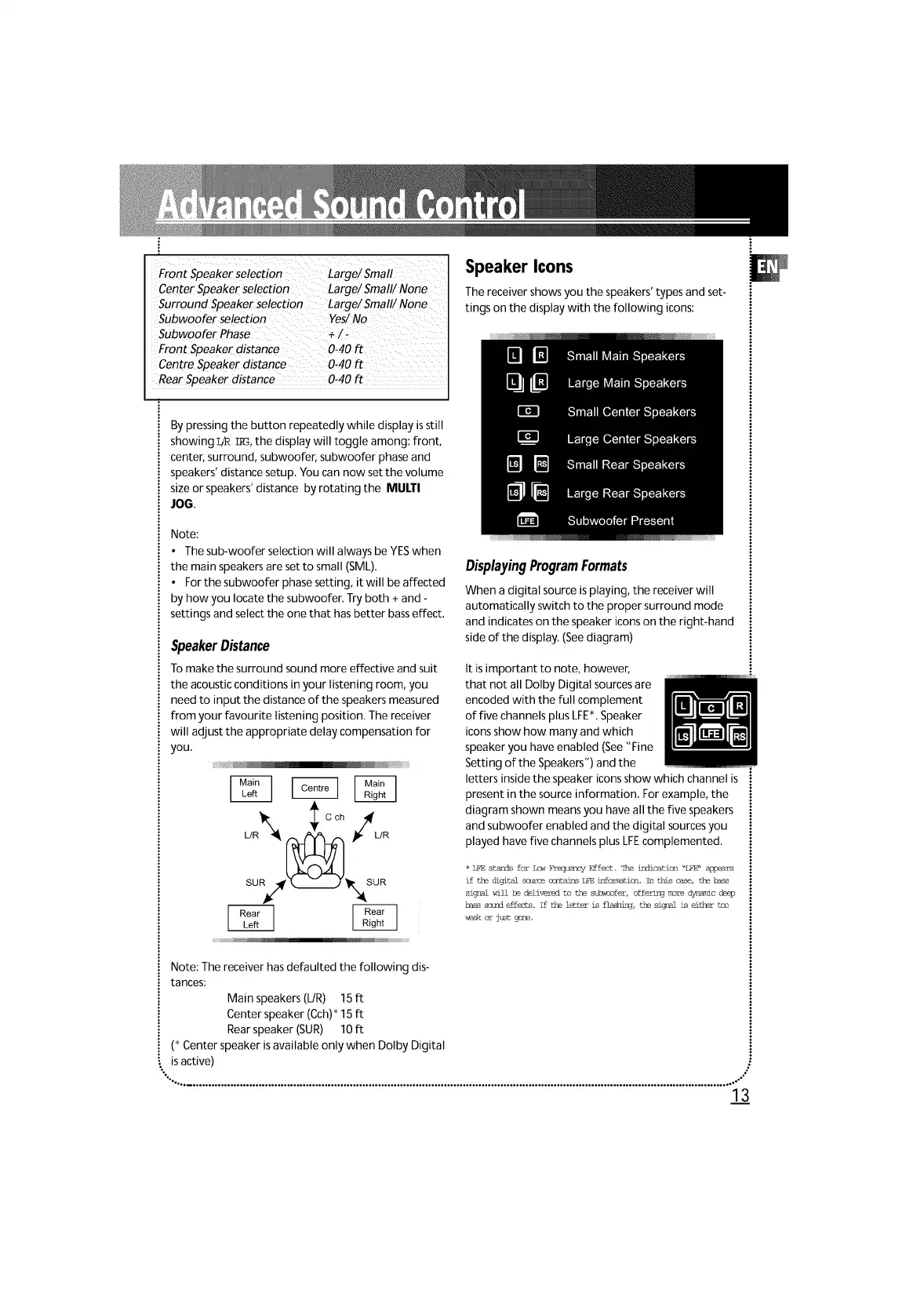 Page #15 background image