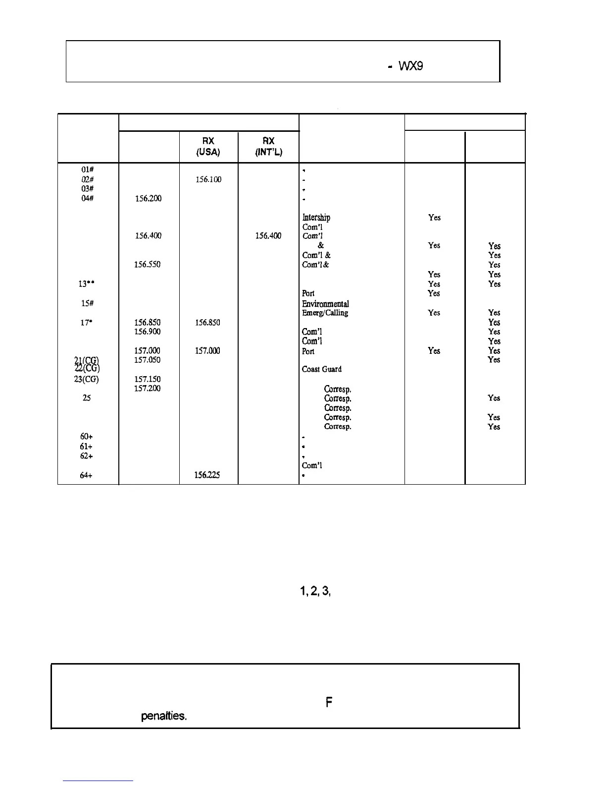 Page #22 background image