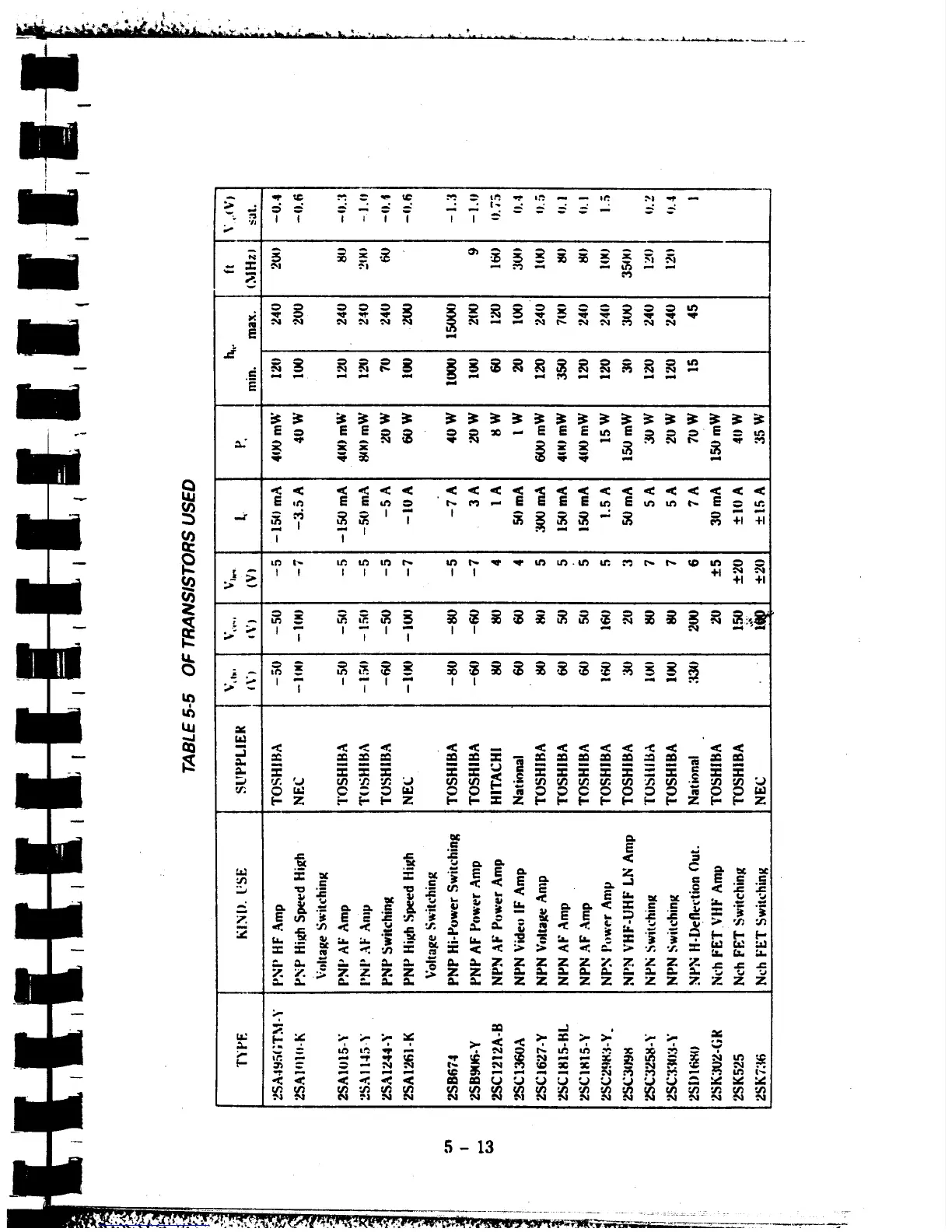 Page #79 background image