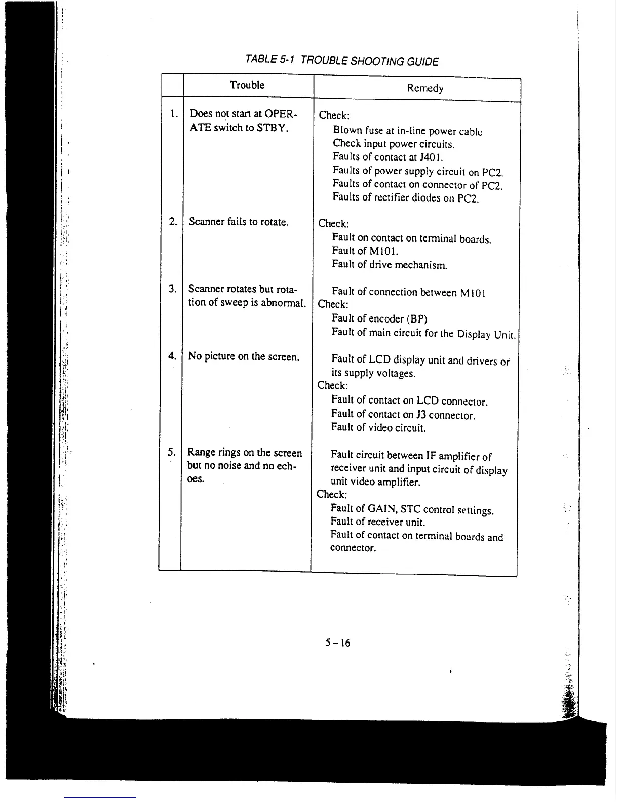 Page #88 background image