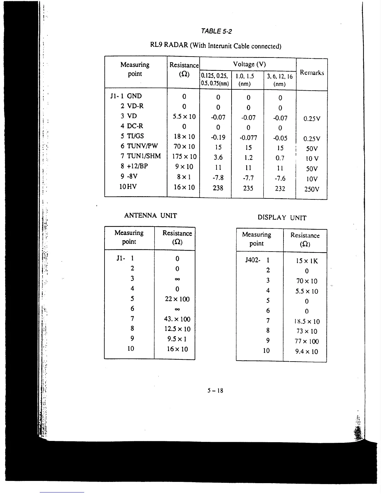 Page #90 background image