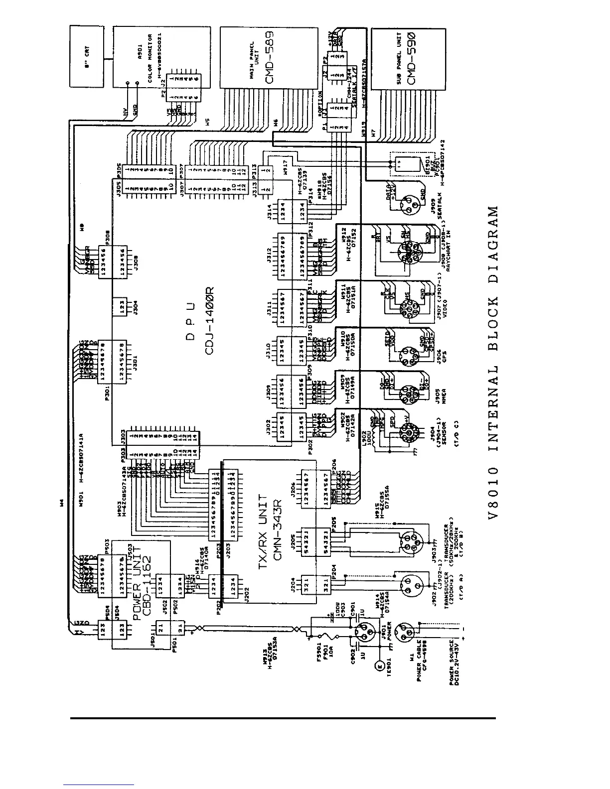 Page #127 background image