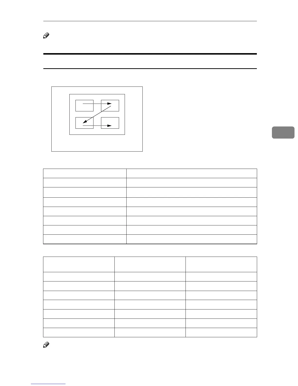 Page #137 background image