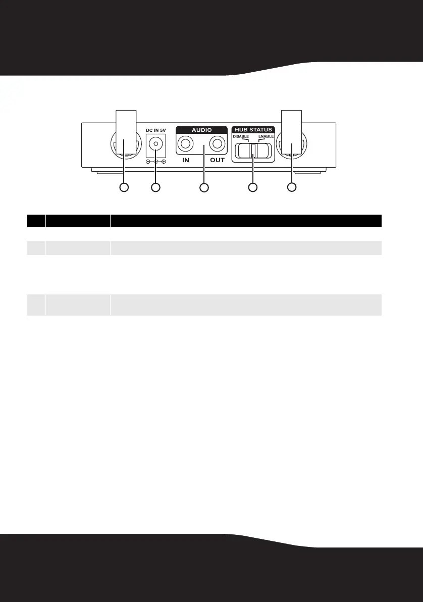 Page #10 background image