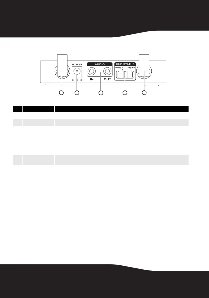 Page #10 background image