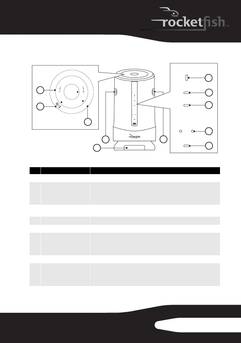 Page #11 background image