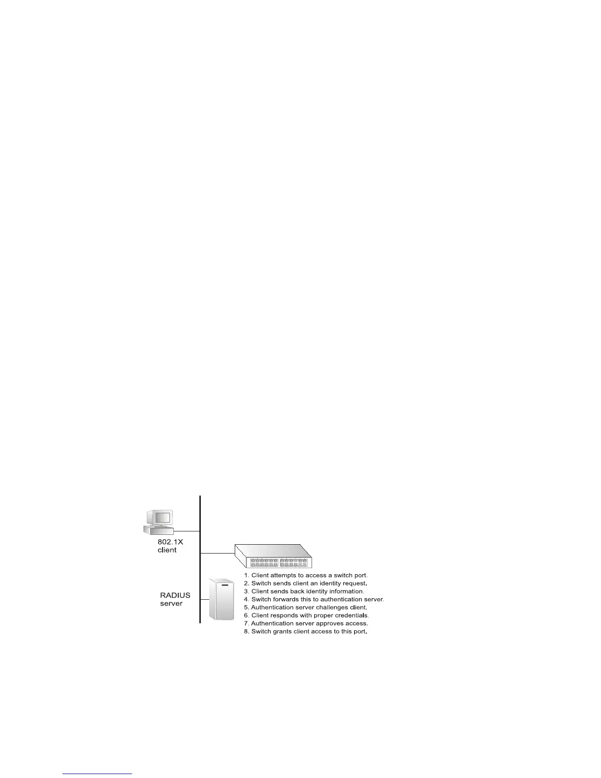 Page #143 background image