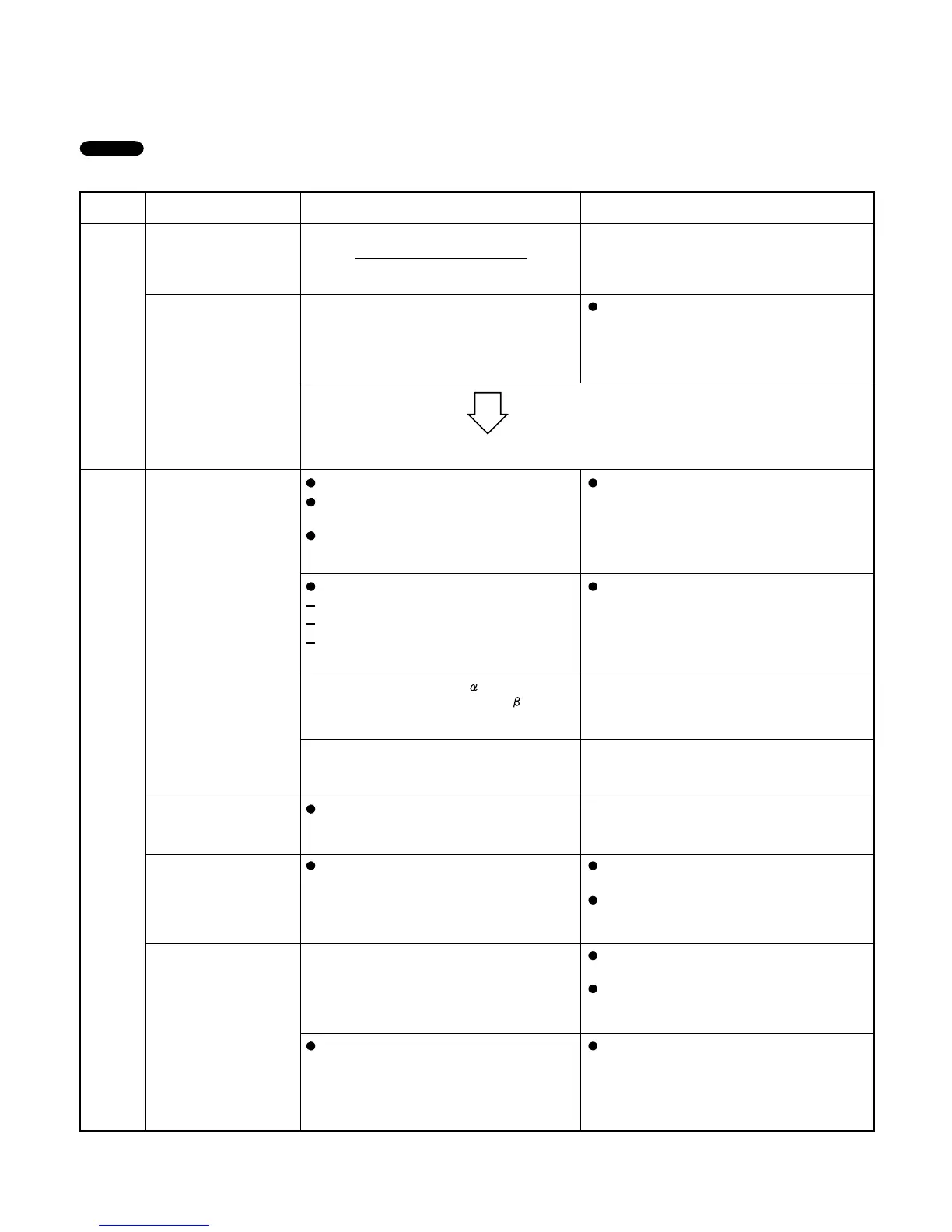 Page #64 background image
