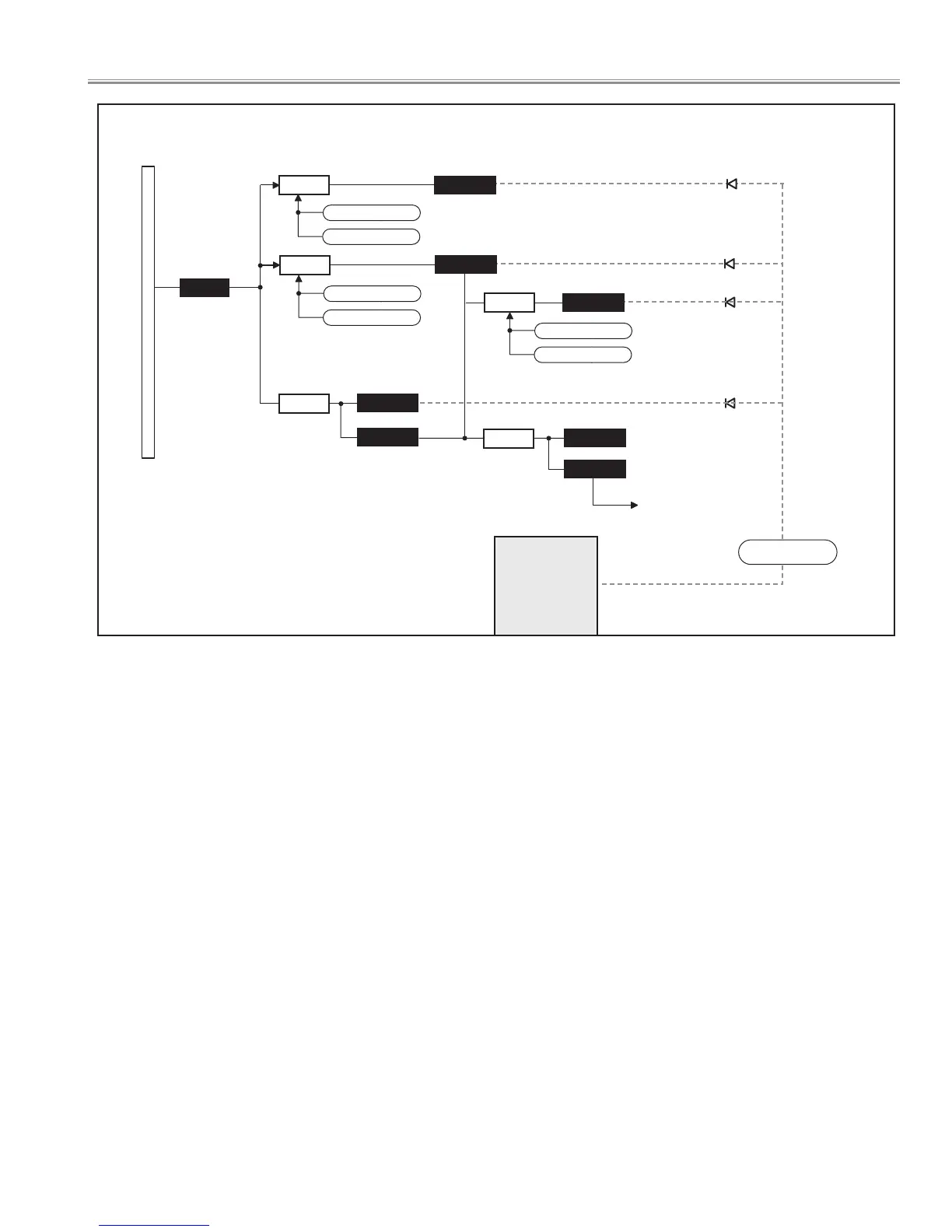 Page #81 background image