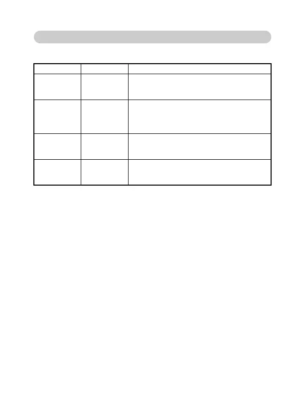 Page #145 background image