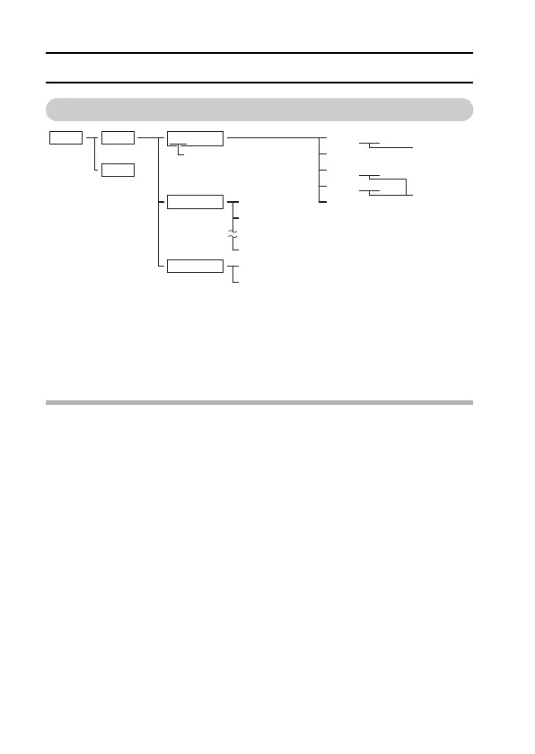 Page #146 background image