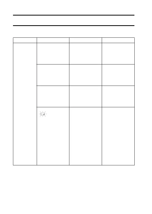 Page #158 background image