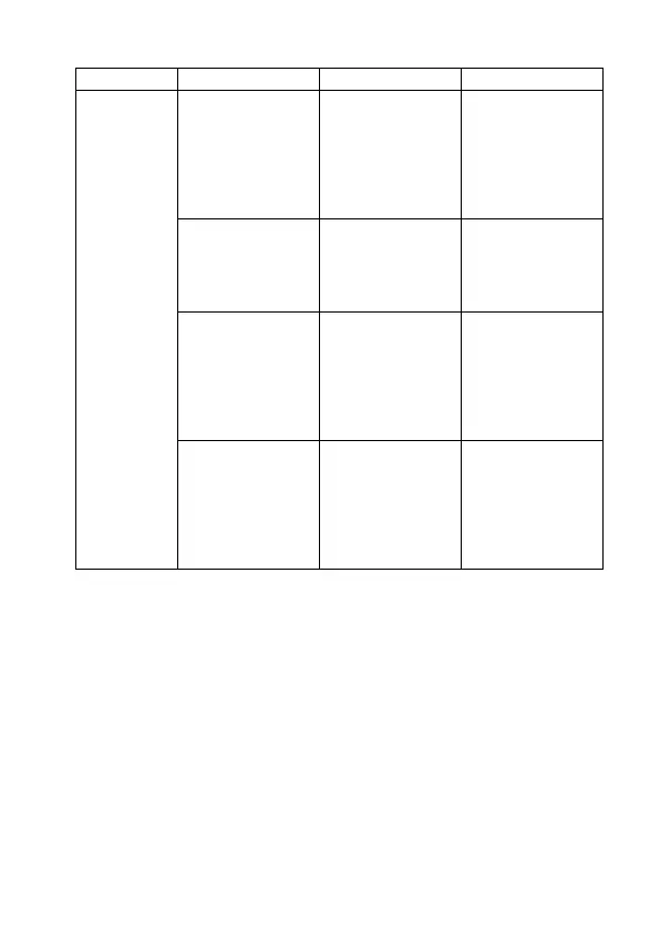 Page #159 background image