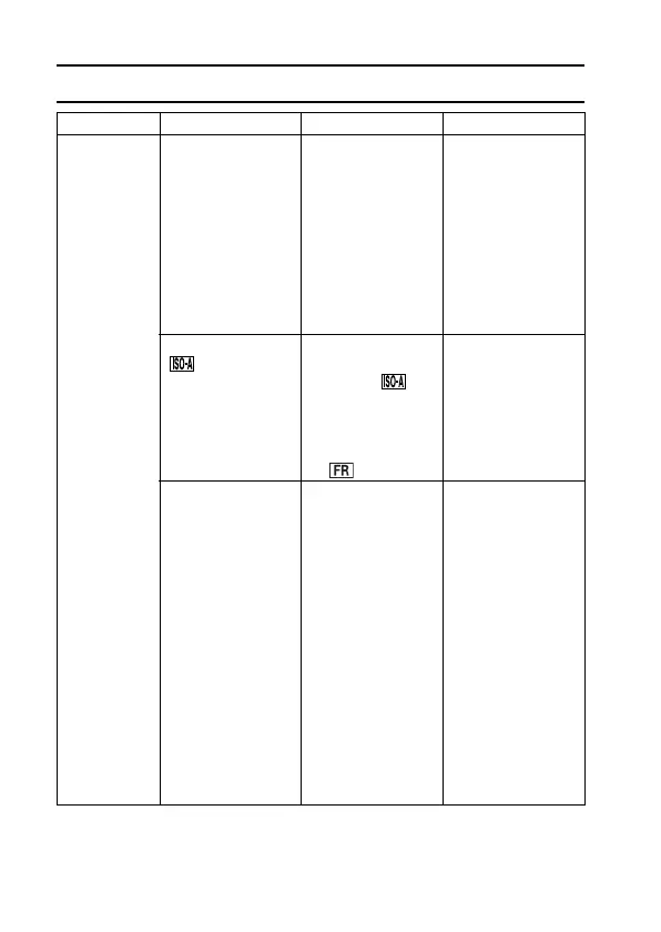 Page #160 background image