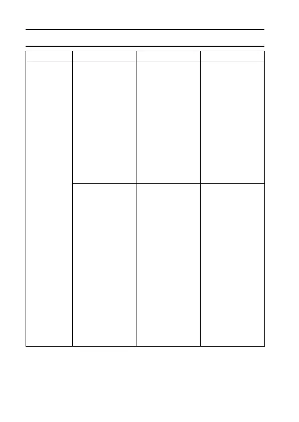 Page #168 background image