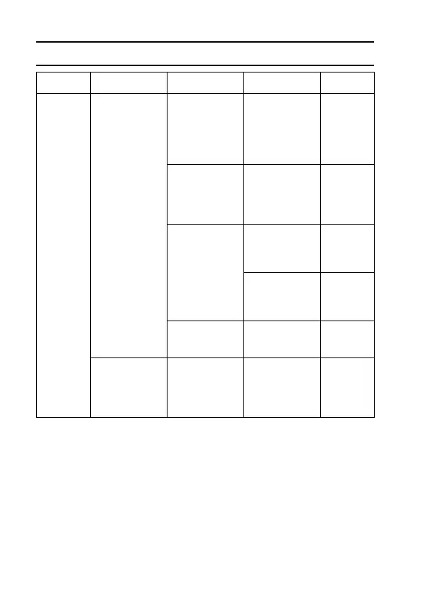 Page #172 background image