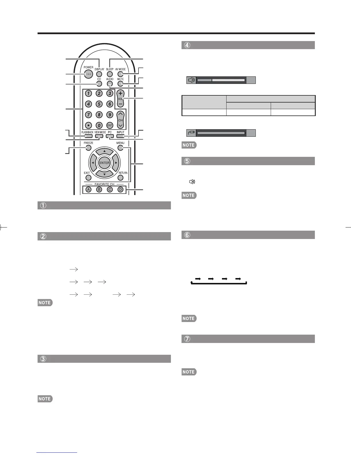 Page #12 background image