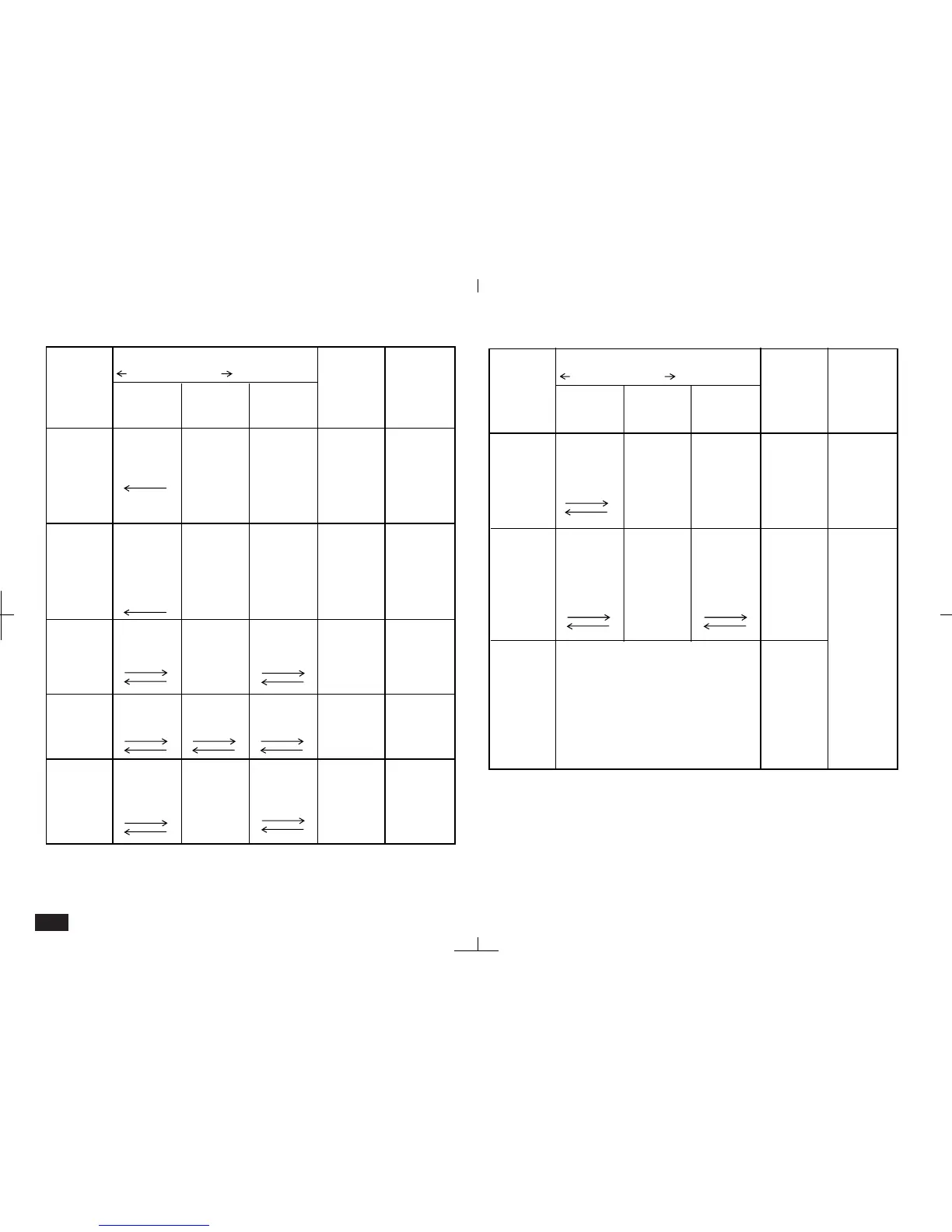 Page #218 background image