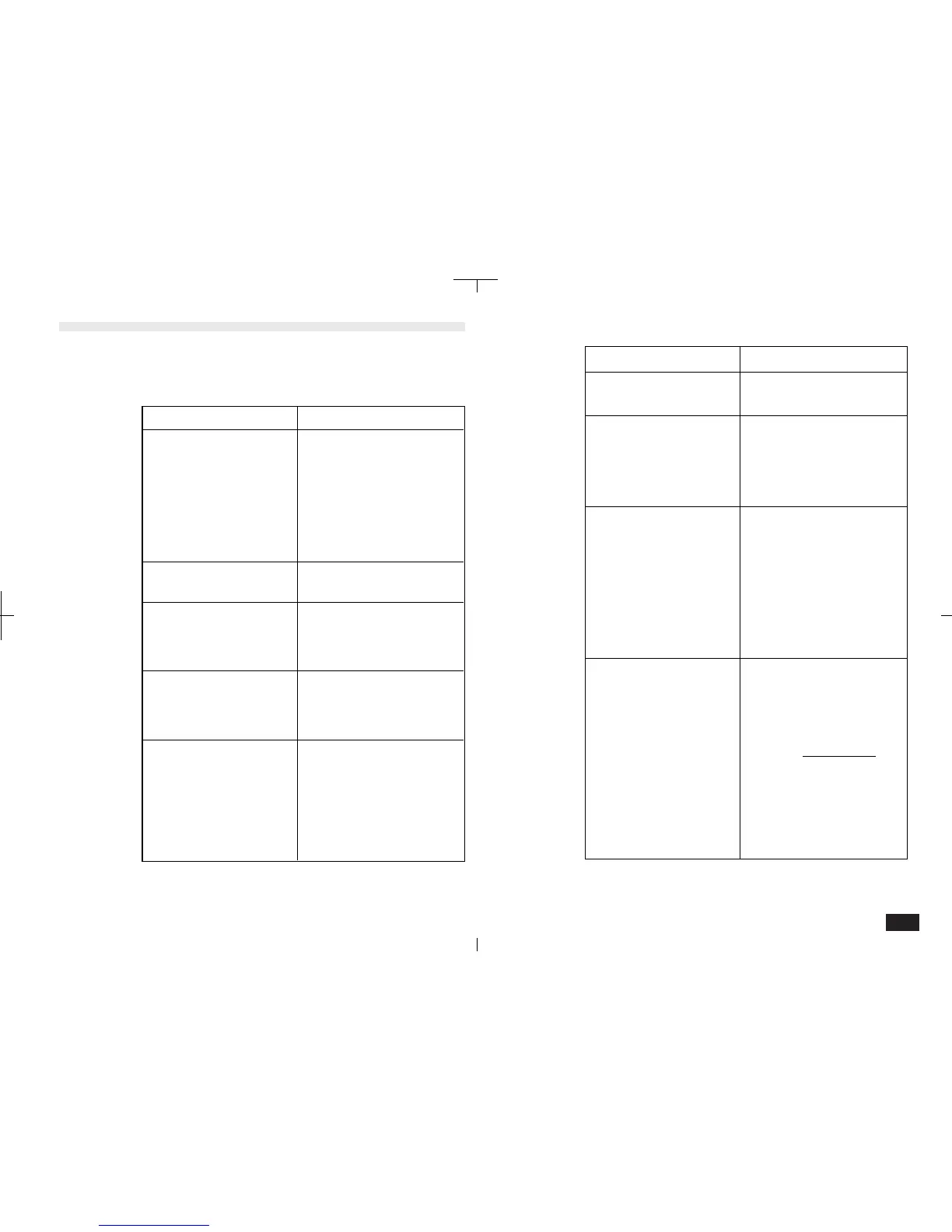Page #235 background image