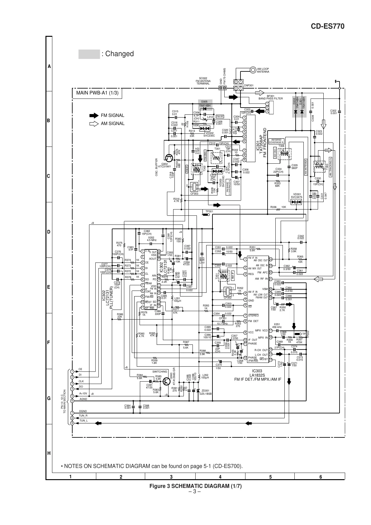 Page #3 background image