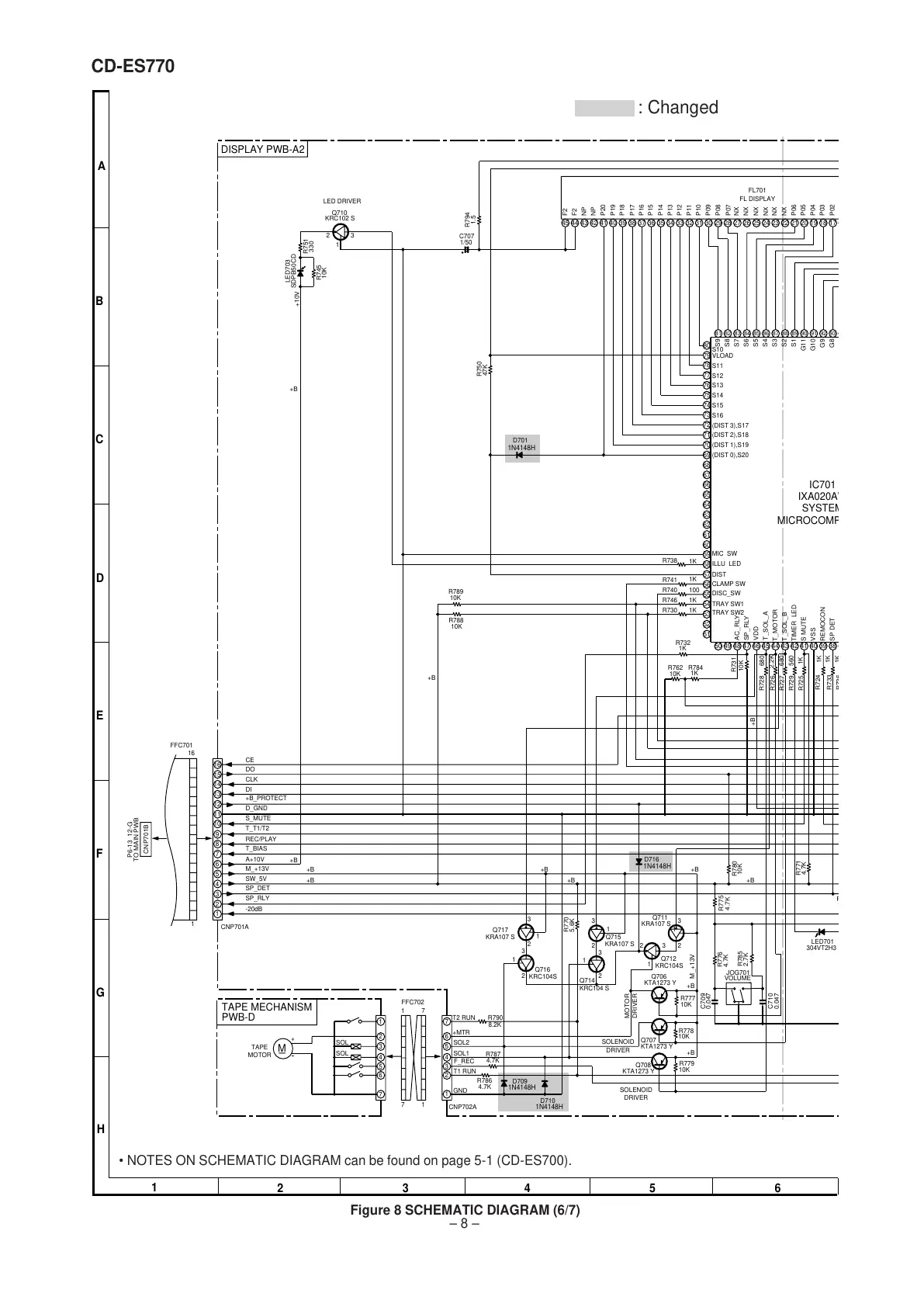 Page #8 background image