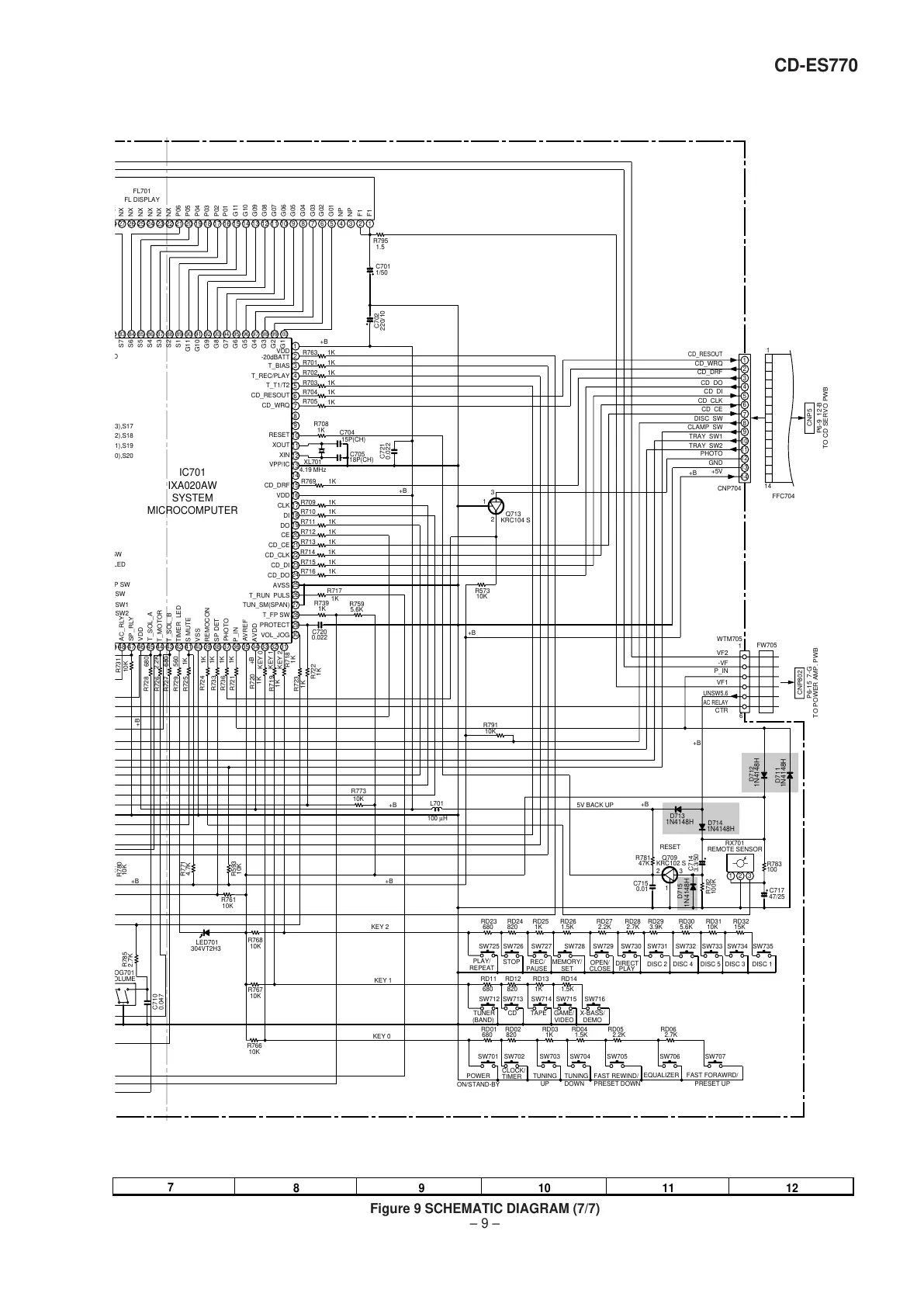 Page #9 background image