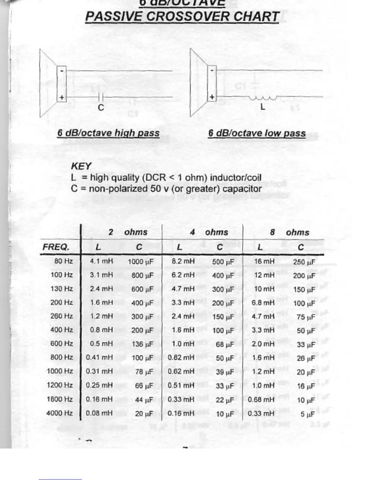 Page #5 background image