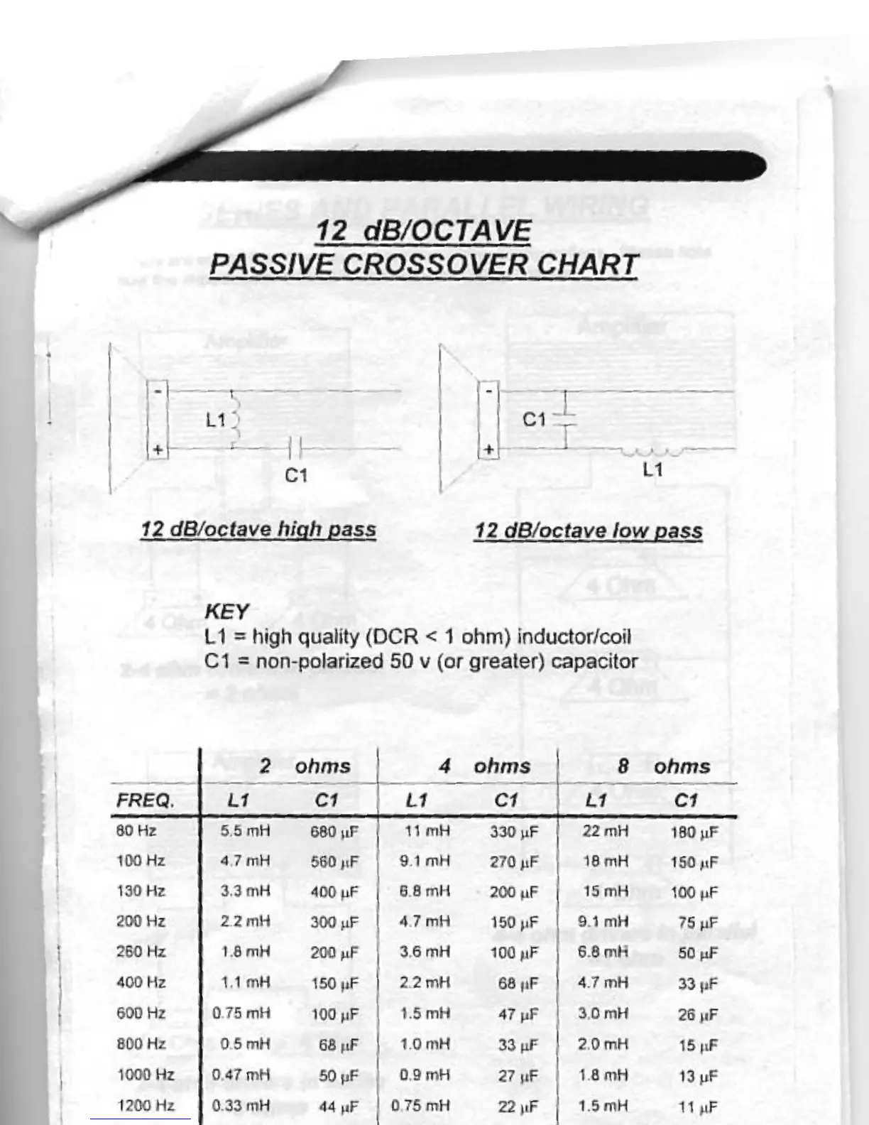 Page #6 background image